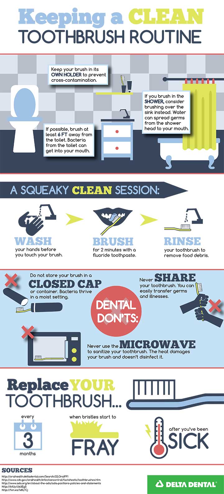 Keeping a Clean Toothbrush Routine infographic